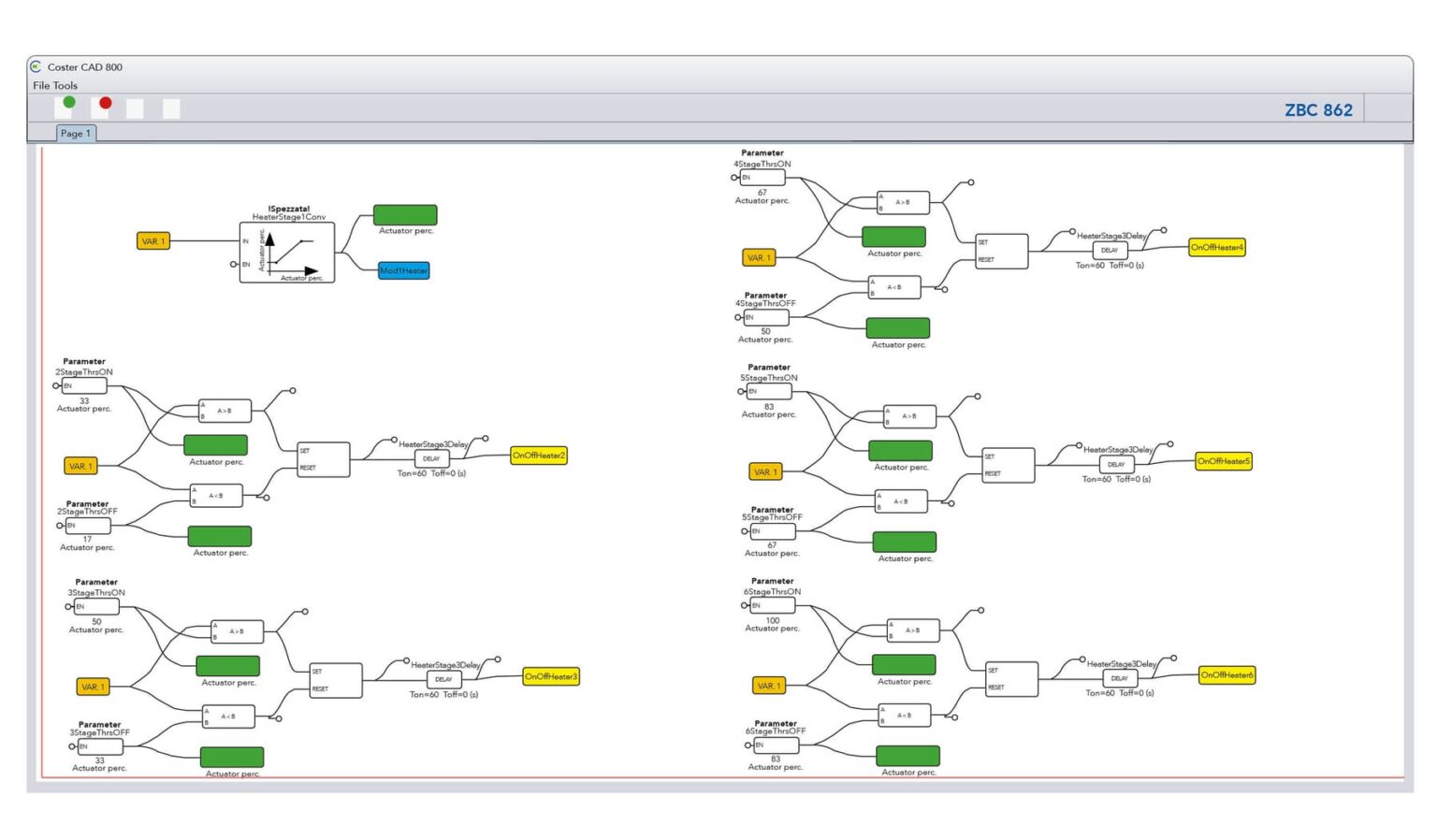 Coster Dashboard 4